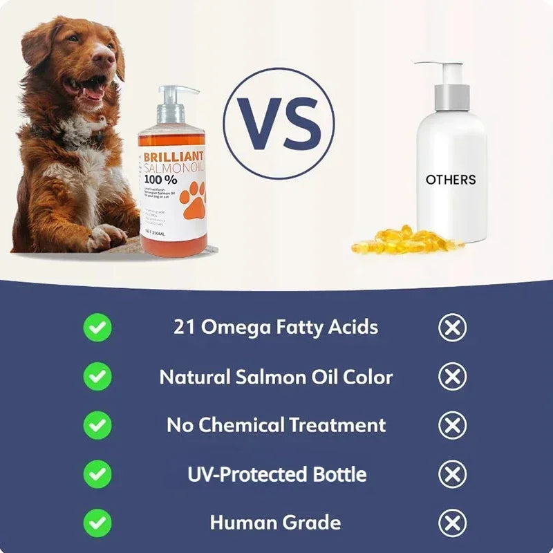 Brilliant Salmon Oil for Dogs & Cats — 200ml | 21 Omega Fatty Acids